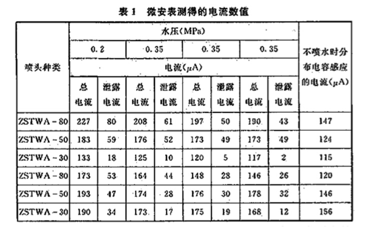 表一.jpg