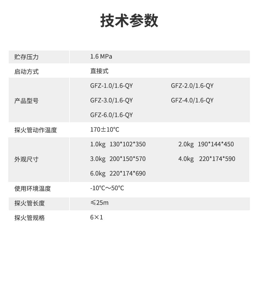 QFZ-X-QY（直接式）全氟己酮感溫自啟動(dòng)滅火裝置_07.png